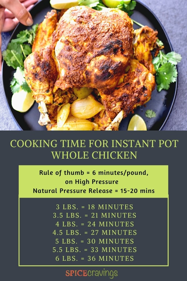 A table of cooking time of Whole Chicken in an Instant Pot
