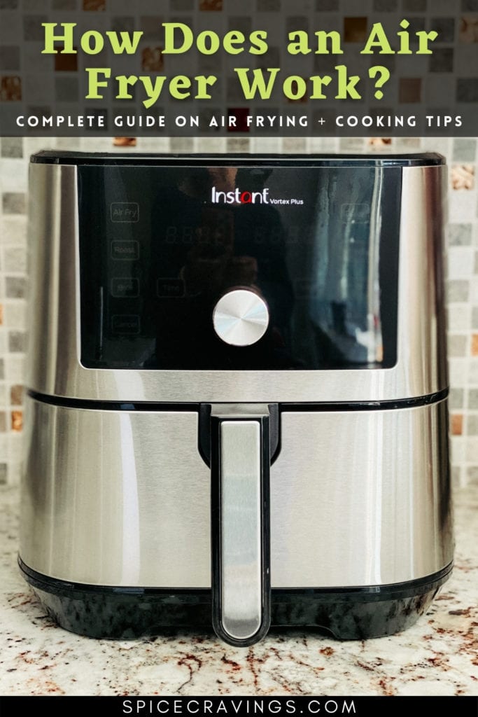 Image of air fryer with banner- how does an air fryer work