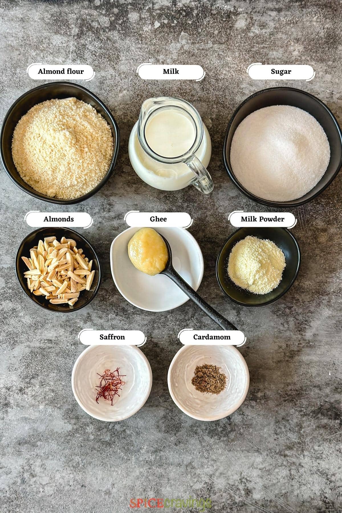 Almond flour, milk, sugar among other ingredients for making badam halwa